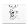 Personalized Pet Canvas Print
